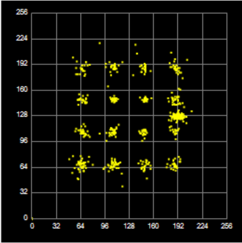 経路２ コンスタレーション